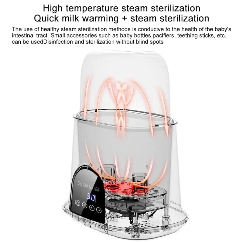Cosy Snuggles white Smart Thermostat Baby Bottle Heater and Sterilizer