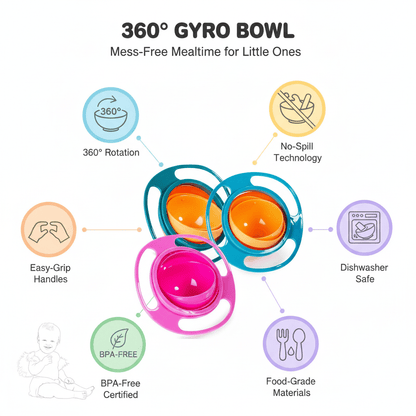 Baby Essentials-5 360° Rotatable Gyro Bowl – No More Spills!