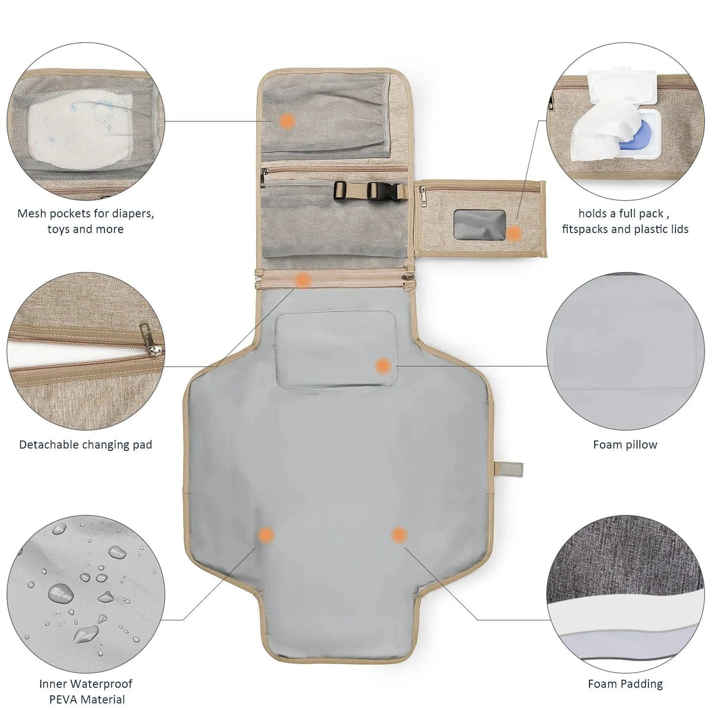 Cosy Snuggles 3-in-1 Portable Baby Changing Mat & Diaper Bag – Waterproof, Foldable & Stylish
