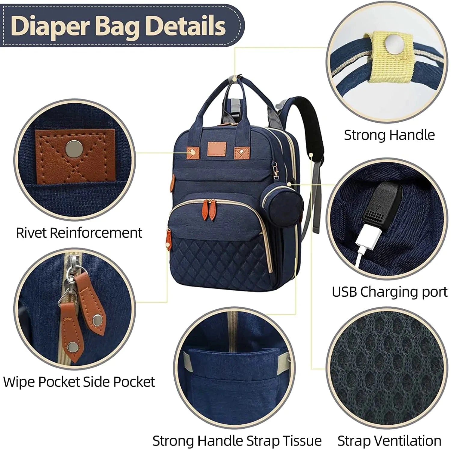 Cosy Snuggles Portable Diaper Changing Backpack
