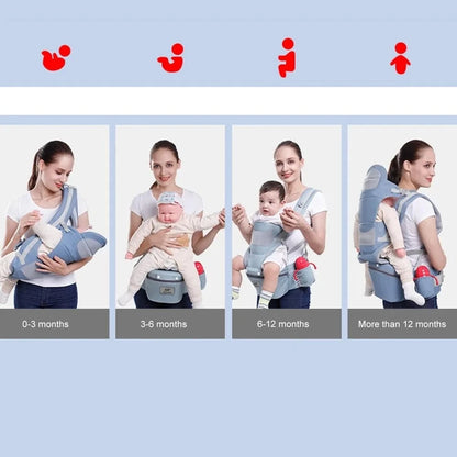 Cosy Snuggles Ultimate Baby Carrier Backpack (0-48 Months)